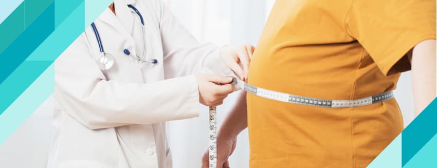 What is Obesity? What are the Harms?